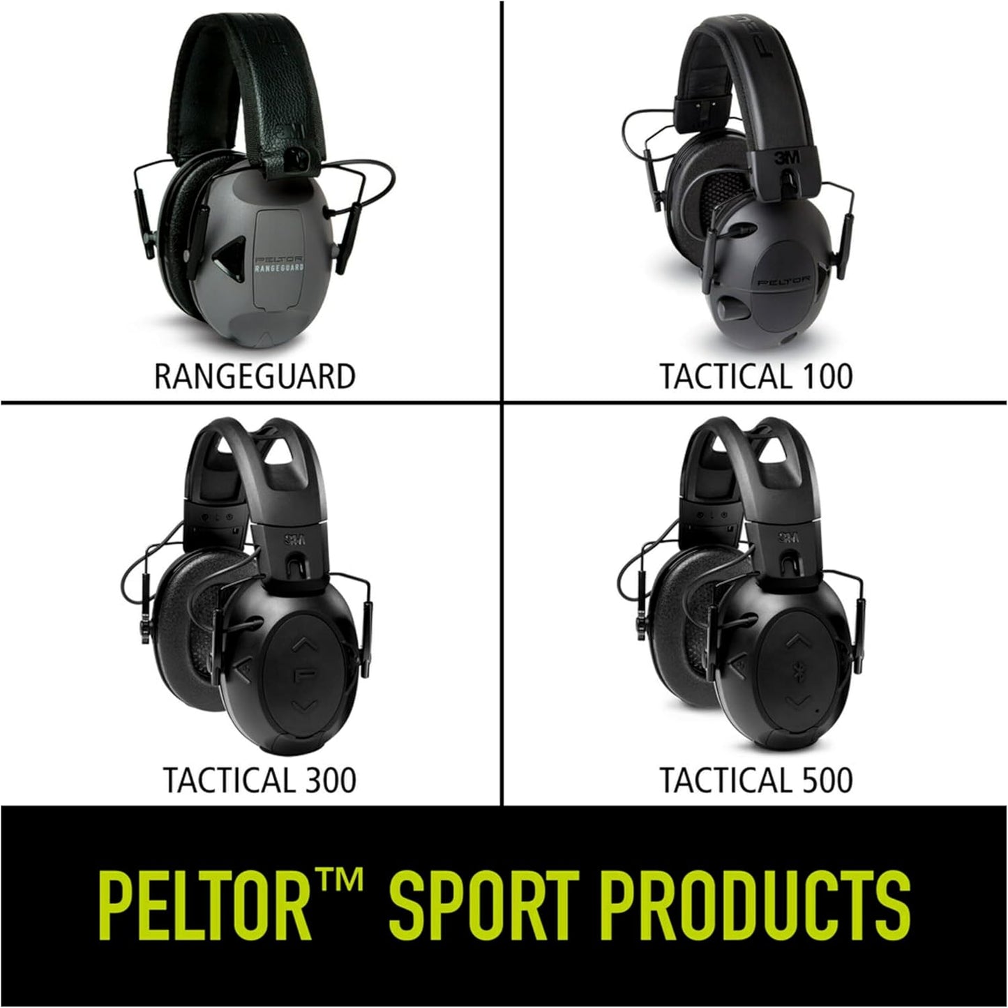 Peltor Sport Rangeguard Electic Hearing