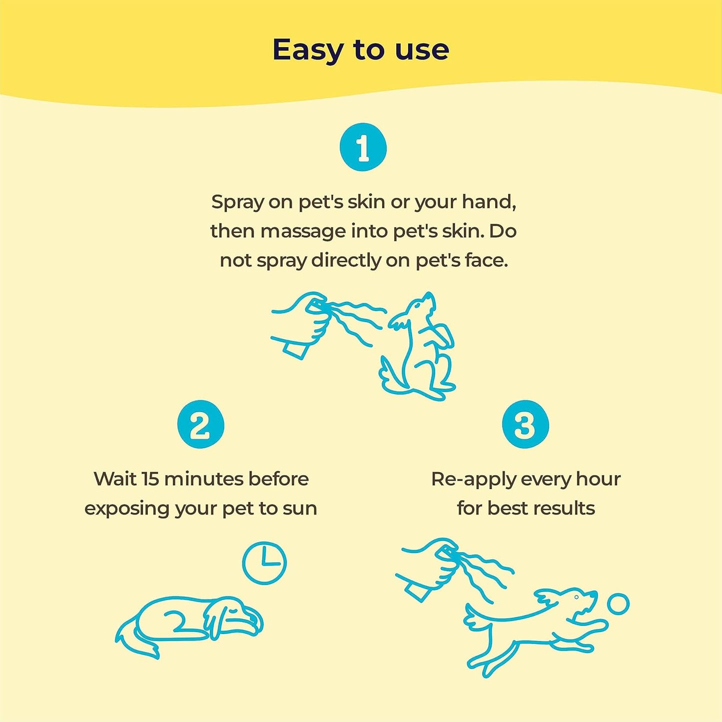 Dog Sunscreen -SPF 30+ with Moisturizing