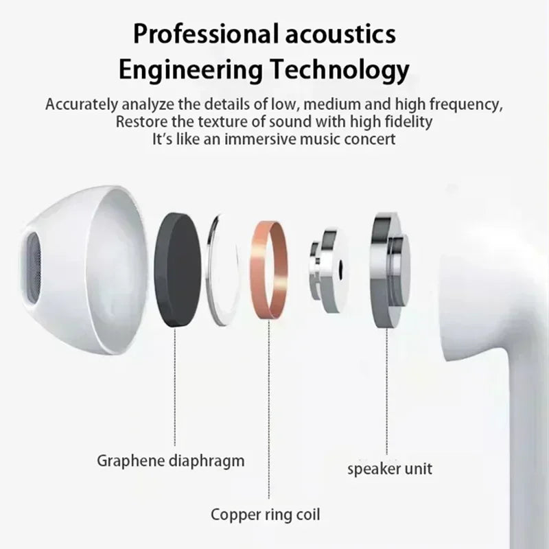 π₯ Pro 6 TWS Wireless Earbuds β Noise-Cancelling Power with Built-In Mic | Seamless Bluetooth Headset for iPhone & Android π₯