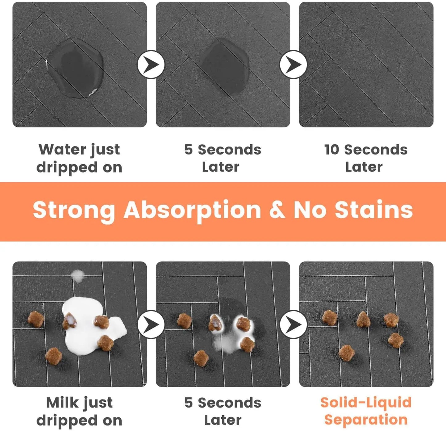Image showing strong absorption of water and milk on a waterproof pet feeding mat, highlighting quick drying and no stains.