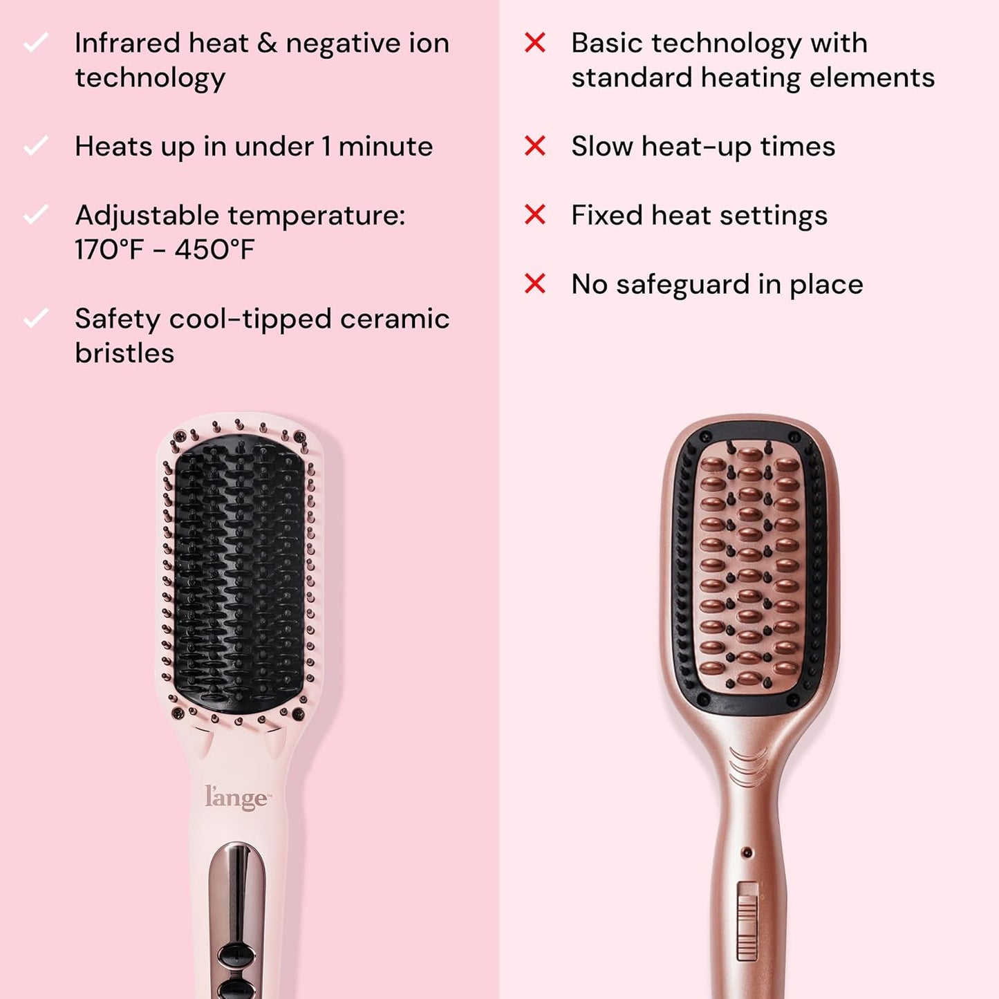 Le Vite Straightening Brush | Heated Hair Tool