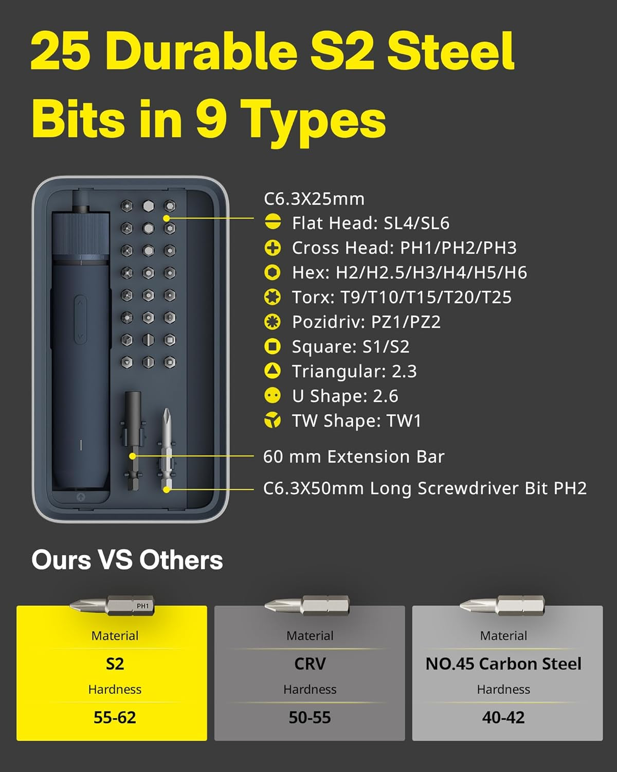 Electric Screwdriver Kit, Upgraded 1/4''