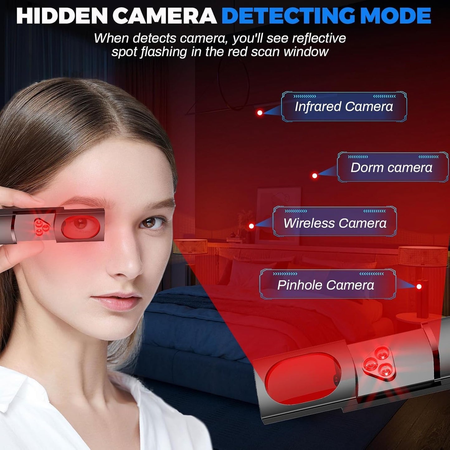 Hidden Camera Detector, Camera Detectors