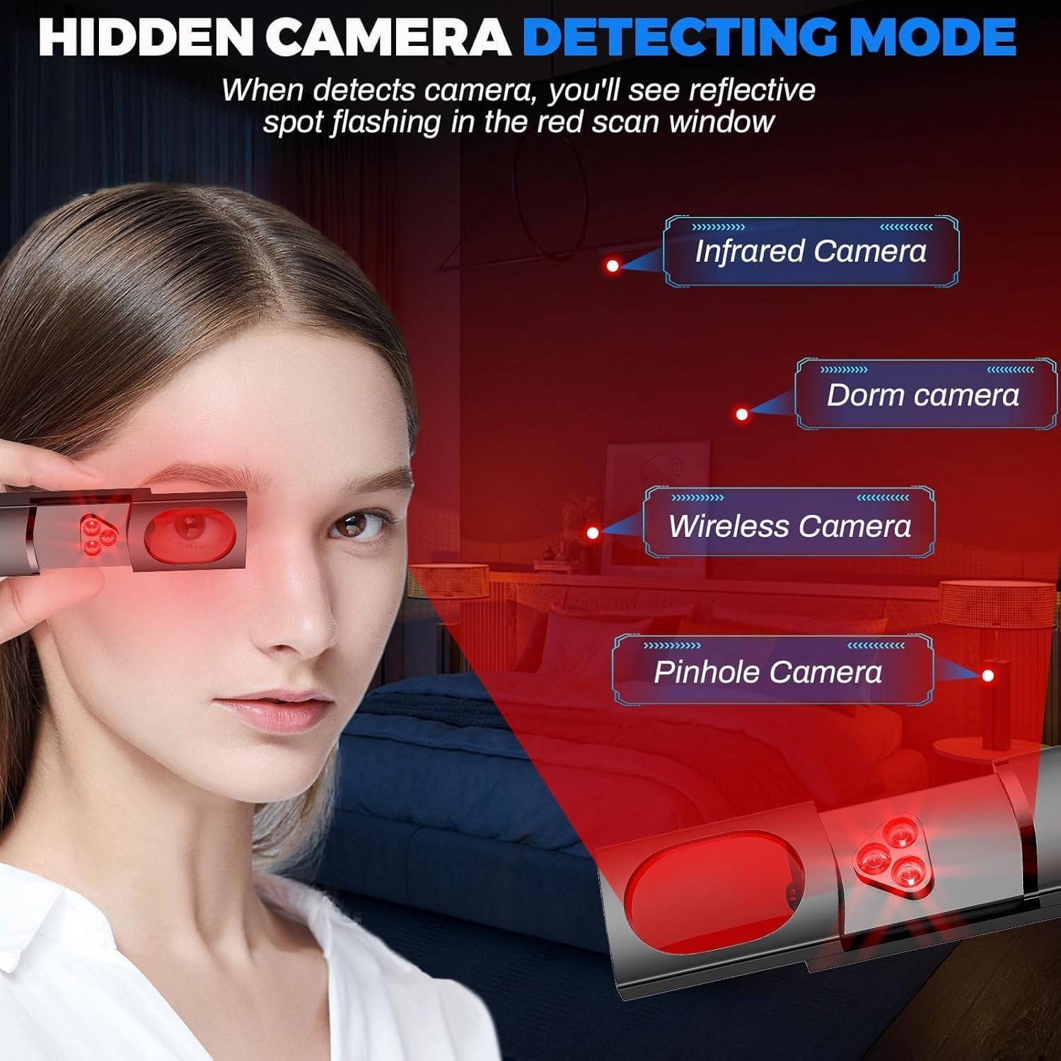 Hidden Camera Detector, Camera Detectors