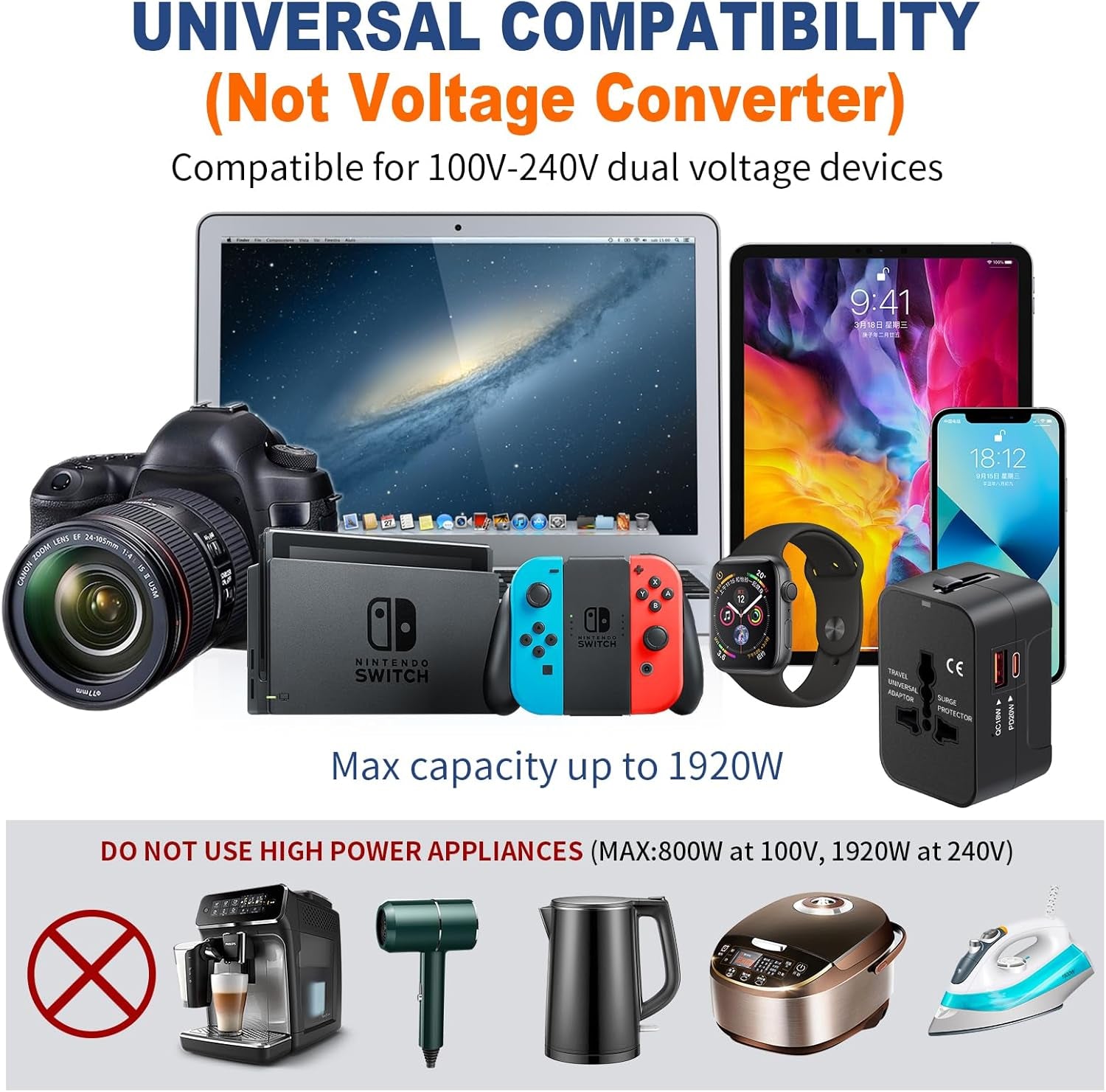 Travel Adapter USB C,Universal All inOne