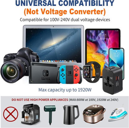 Travel Adapter USB C,Universal All inOne