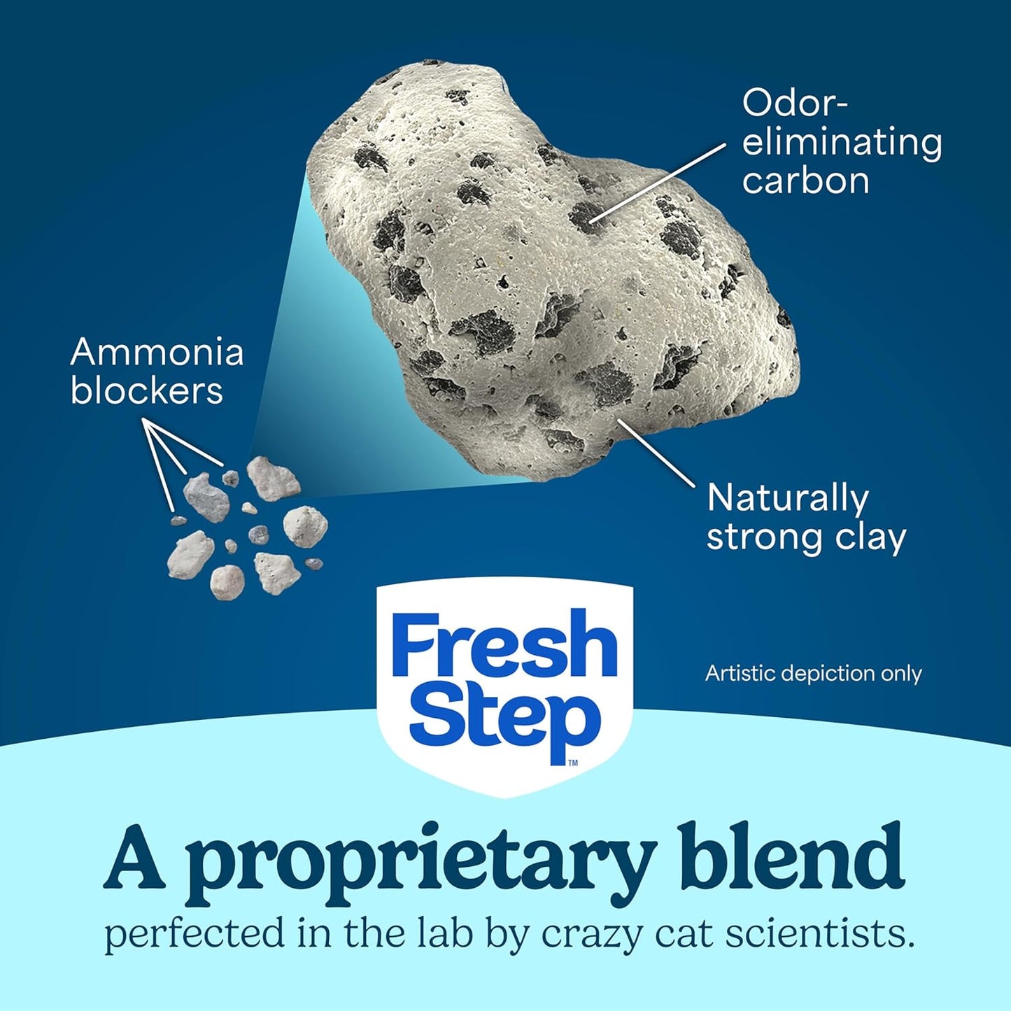 Clumping Cat Litter, Multi-Cat