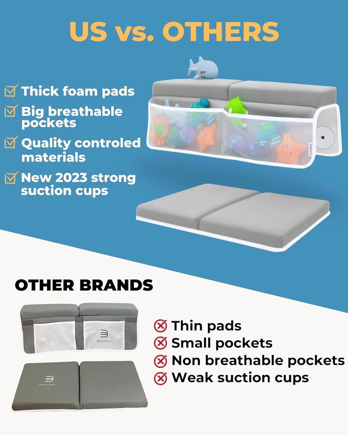 Comfortable Baby Bath Kneeler and Elbow