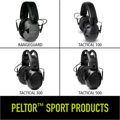Peltor Sport Rangeguard Electic Hearing