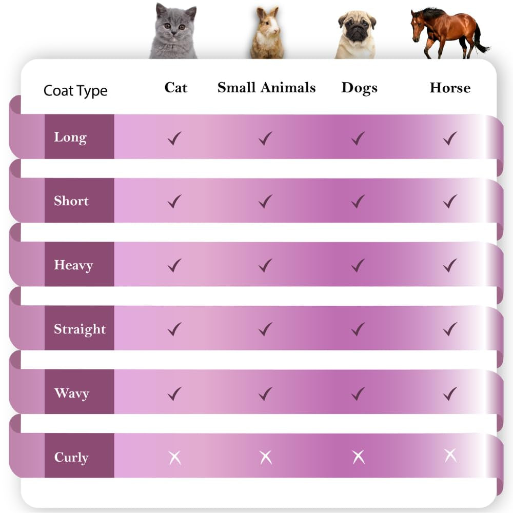 Cat Brush for Shedding & Cat Brushes 