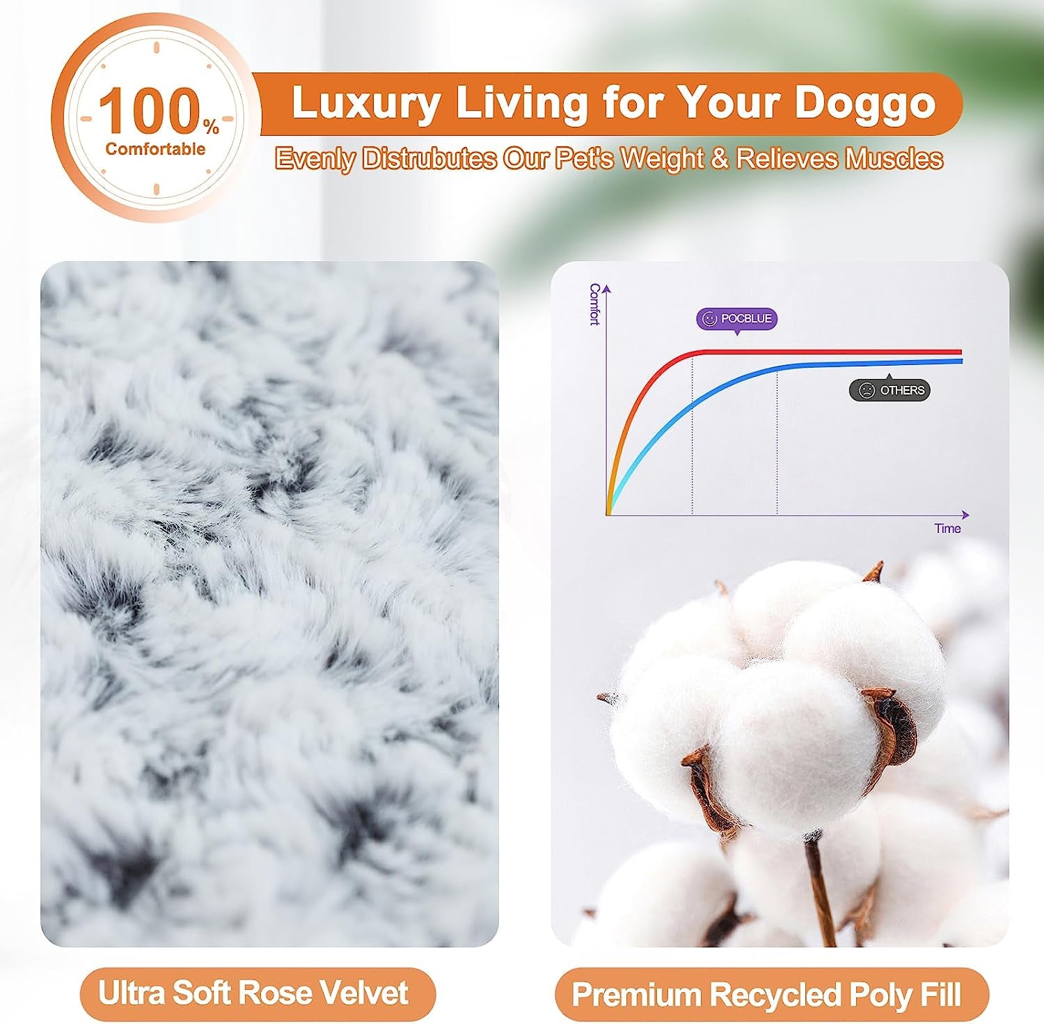 Deluxe Washable Dog Bed for Large Dogs