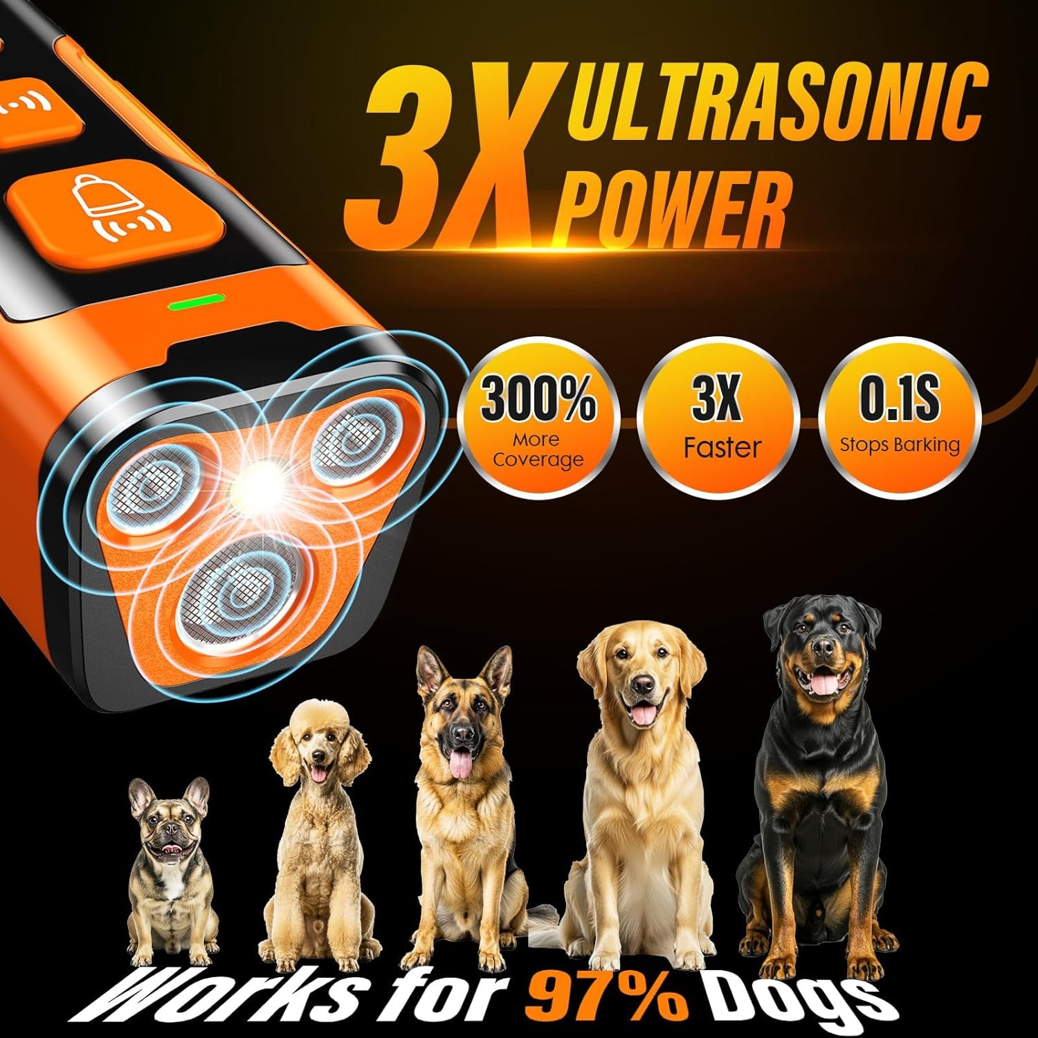 Dog Bark Deterrent Device, 3X Ultrasonic