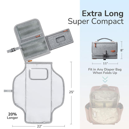 Portable Diaper Changing Pad for Baby,
