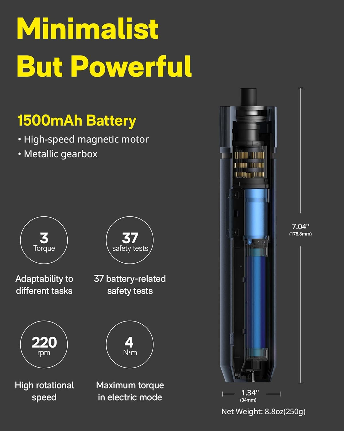 Electric Screwdriver Kit, Upgraded 1/4''