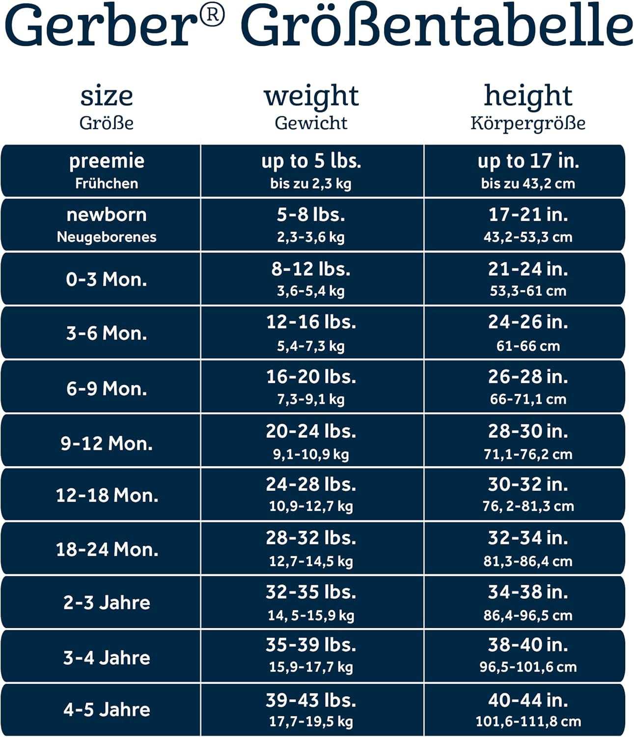 Baby Girls' 8-Pack Short Sleeve Onesies