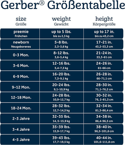 Baby Girls' 8-Pack Short Sleeve Onesies