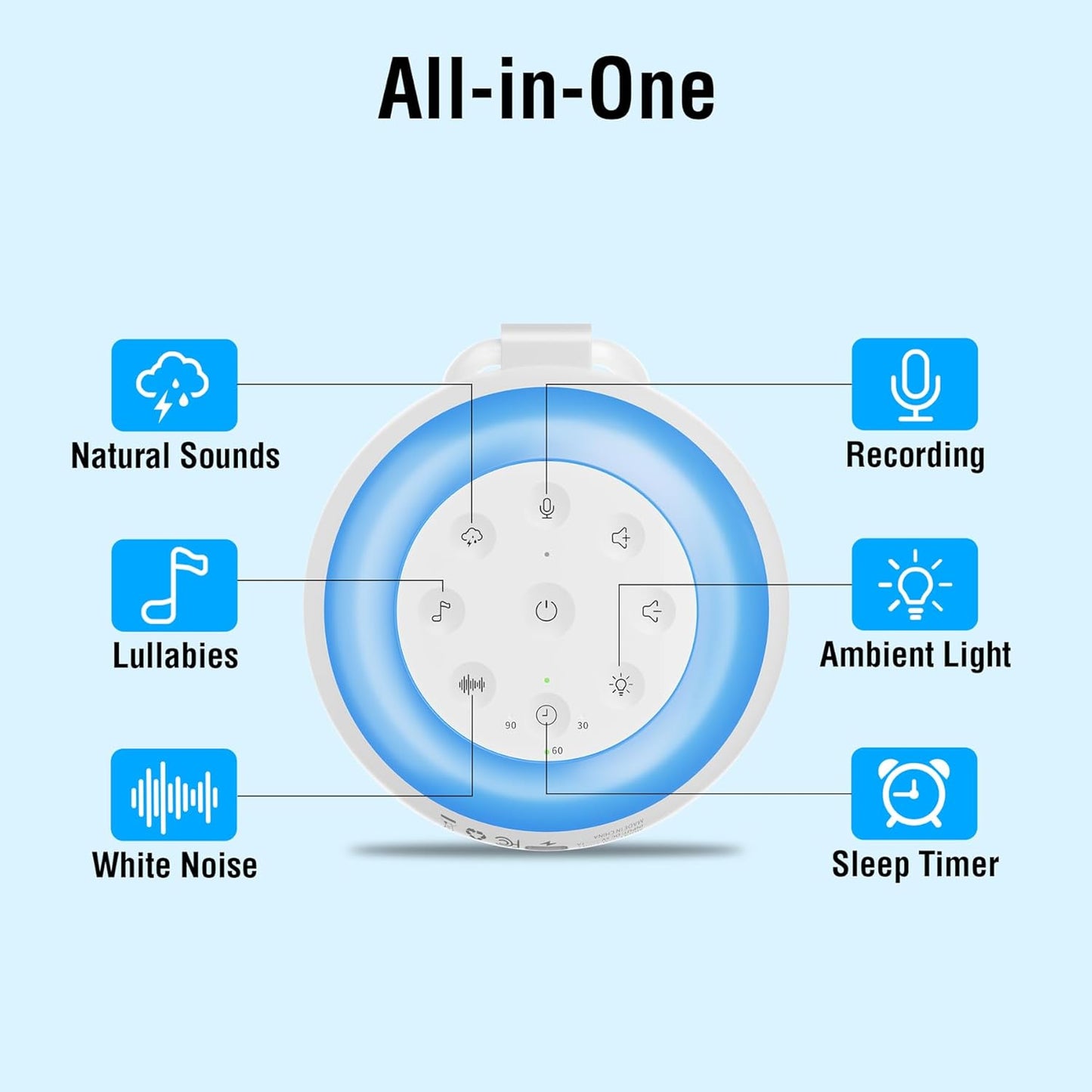 Sleep Sound Machine, 24 Soothing Sounds