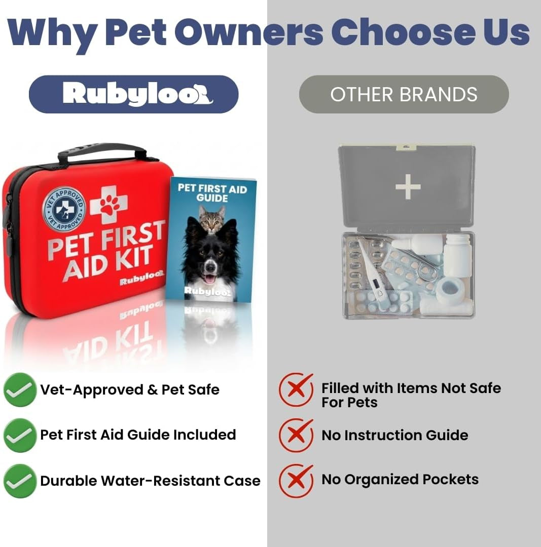 Dog First Aid Kit Vet Approved Emergency