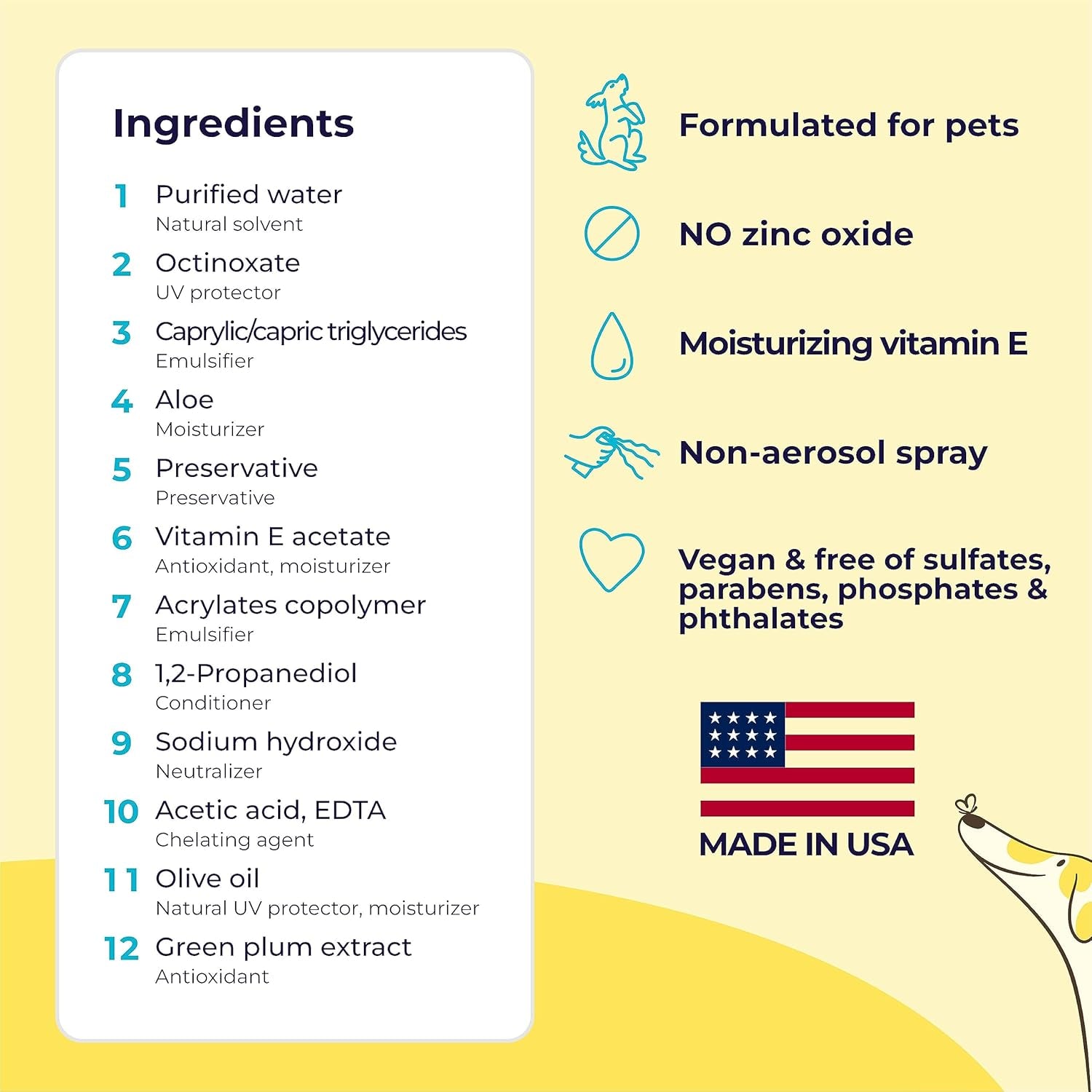Dog Sunscreen -SPF 30+ with Moisturizing