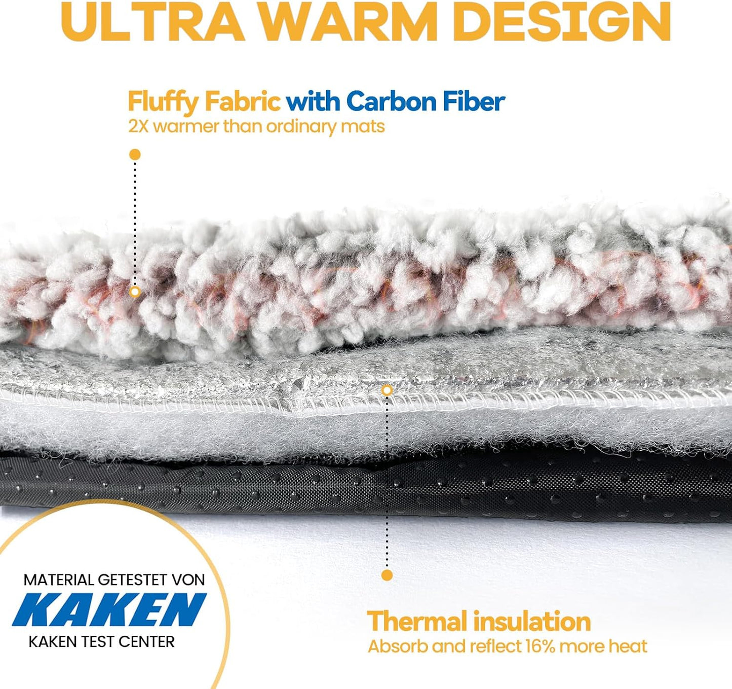 Self Warming Cat Bed Self Heating 
