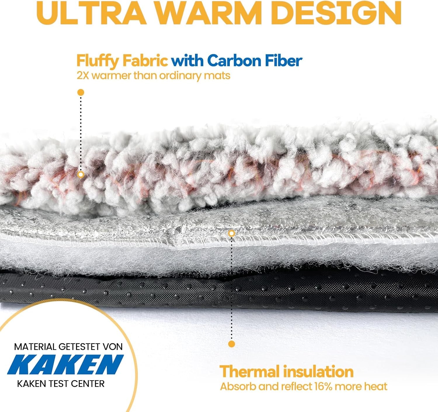 Self Warming Cat Bed Self Heating 