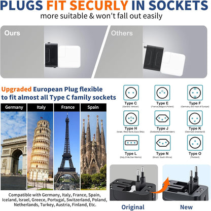 Travel Adapter USB C,Universal All inOne