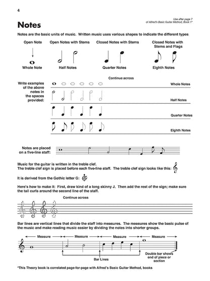 Alfred'S Basic Guitar Theory, Bk 1 & 2