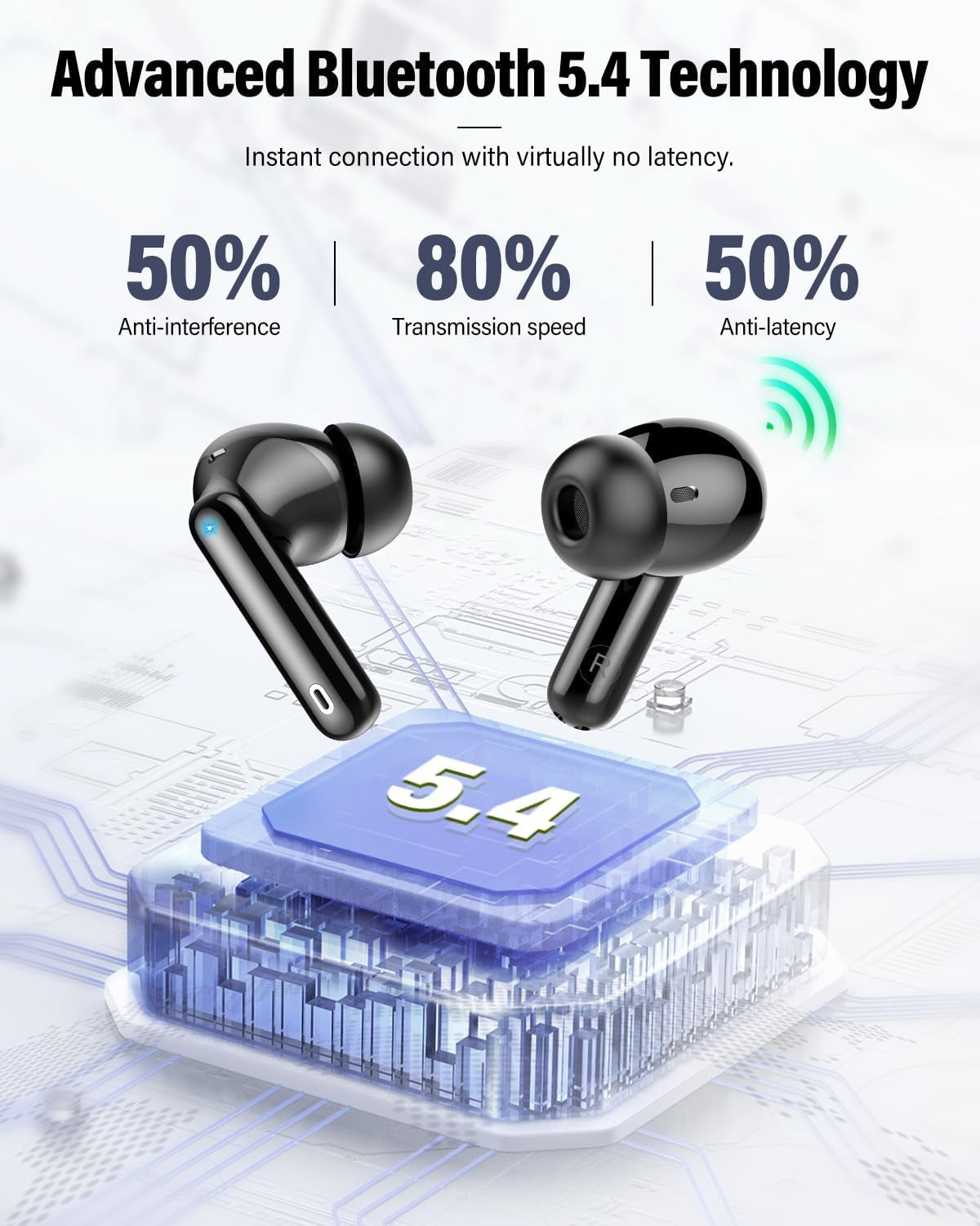 Wireless Earbuds,Bluetooth 5.4Headphones