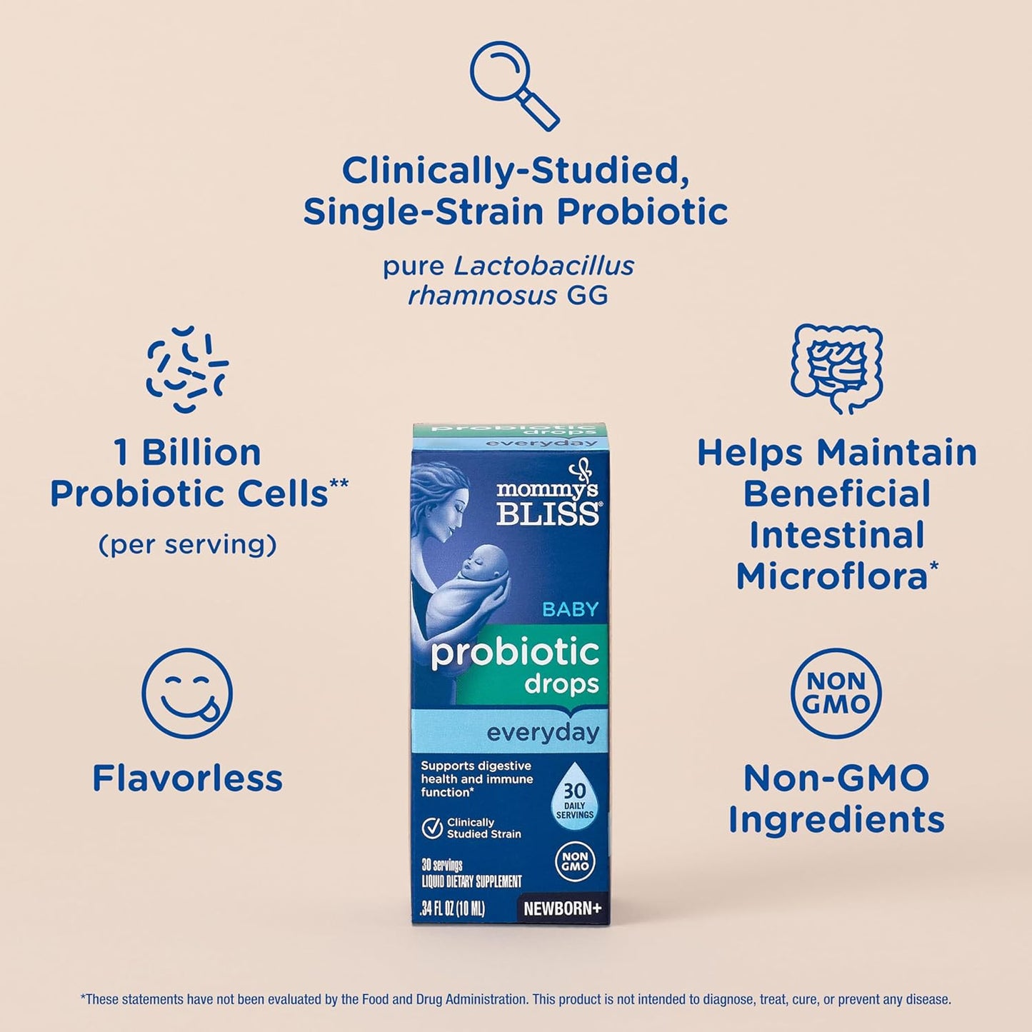 Baby Probiotic Drops Everyday - Gas,