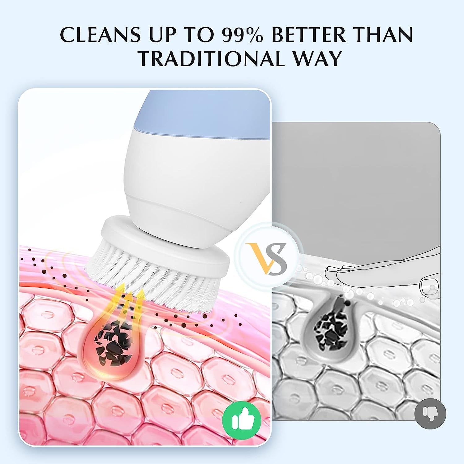 Facial Cleansing Brush Silicone Face 