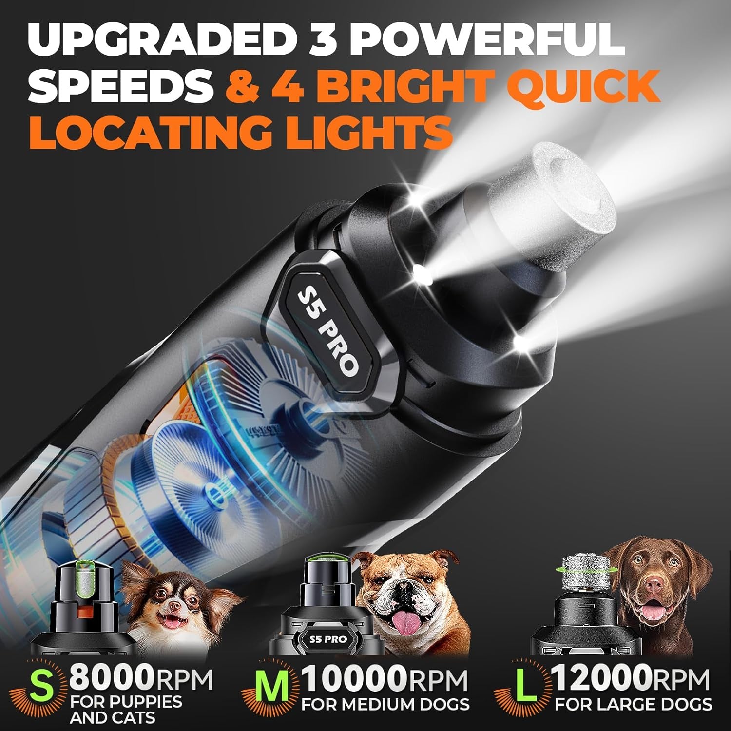 Whisper Quiet Dog Nail Grinder with 4 LED