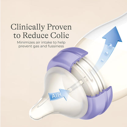 Anti-Colic Baby Bottles,Bpa-Free Plastic
