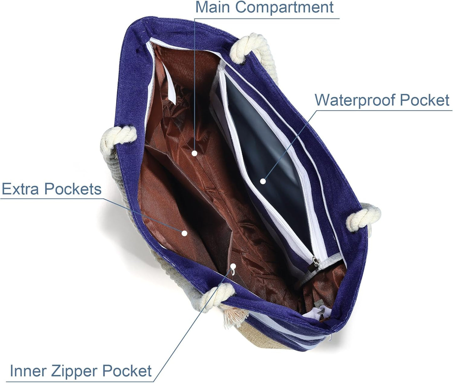 Initial Canvas Waterproof Beach Tote Bag