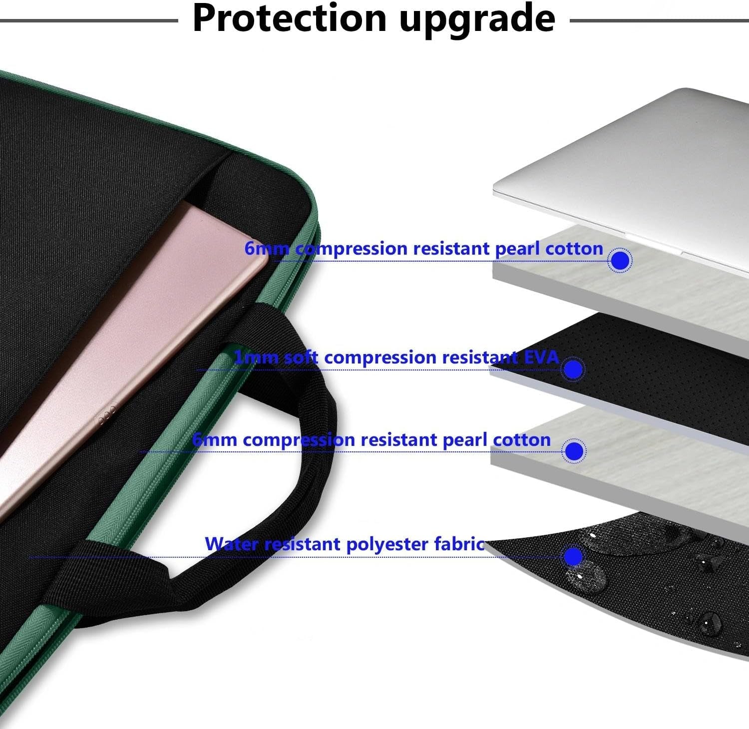 Laptop Sleeve 13-14 Inch Case Briefcase 