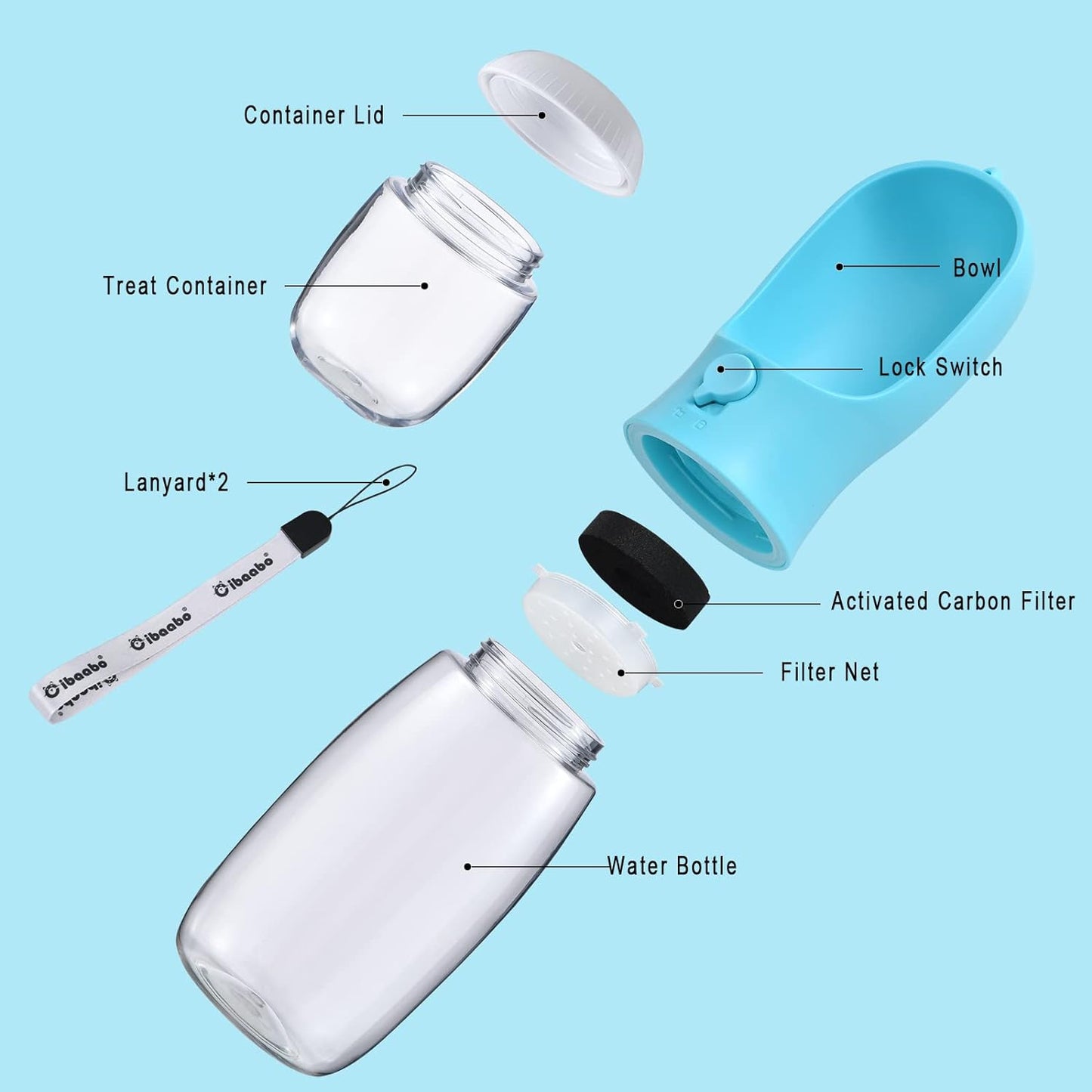 Dog Water Bottle with Food Container