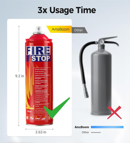 Fire Extinguisher 2-Pack with Mounting