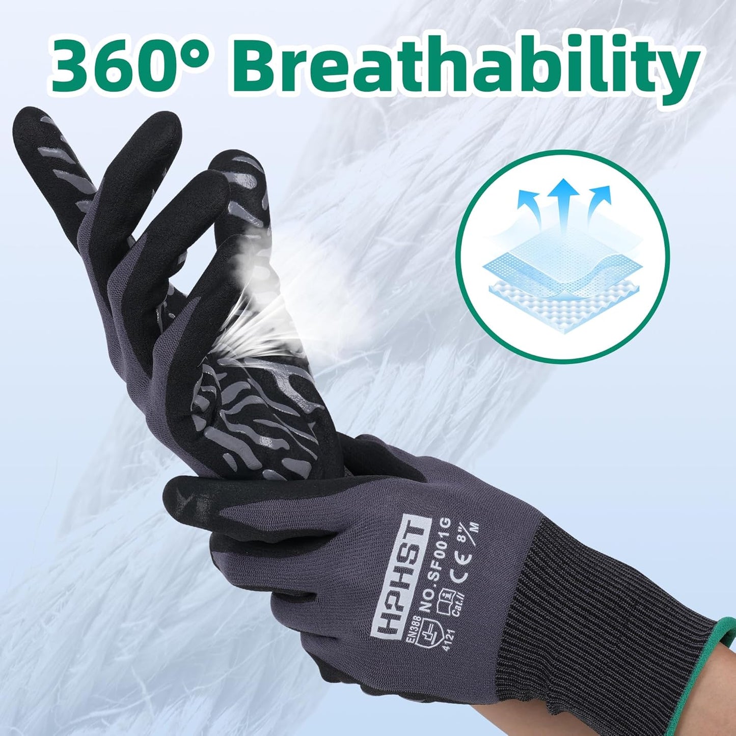 Work Gloves Micro-Foam Nitrile Coated