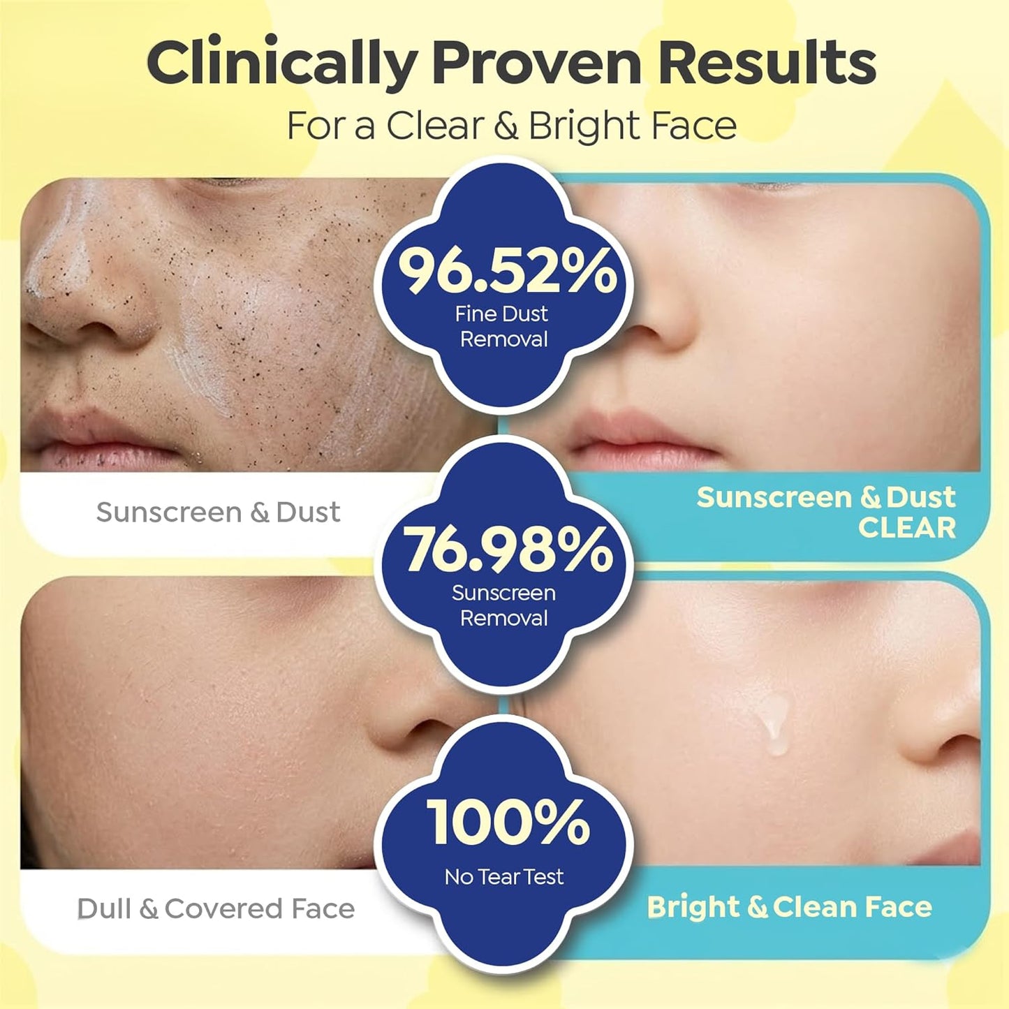 Kids Bubble Face Wash Tear-Free Micellar