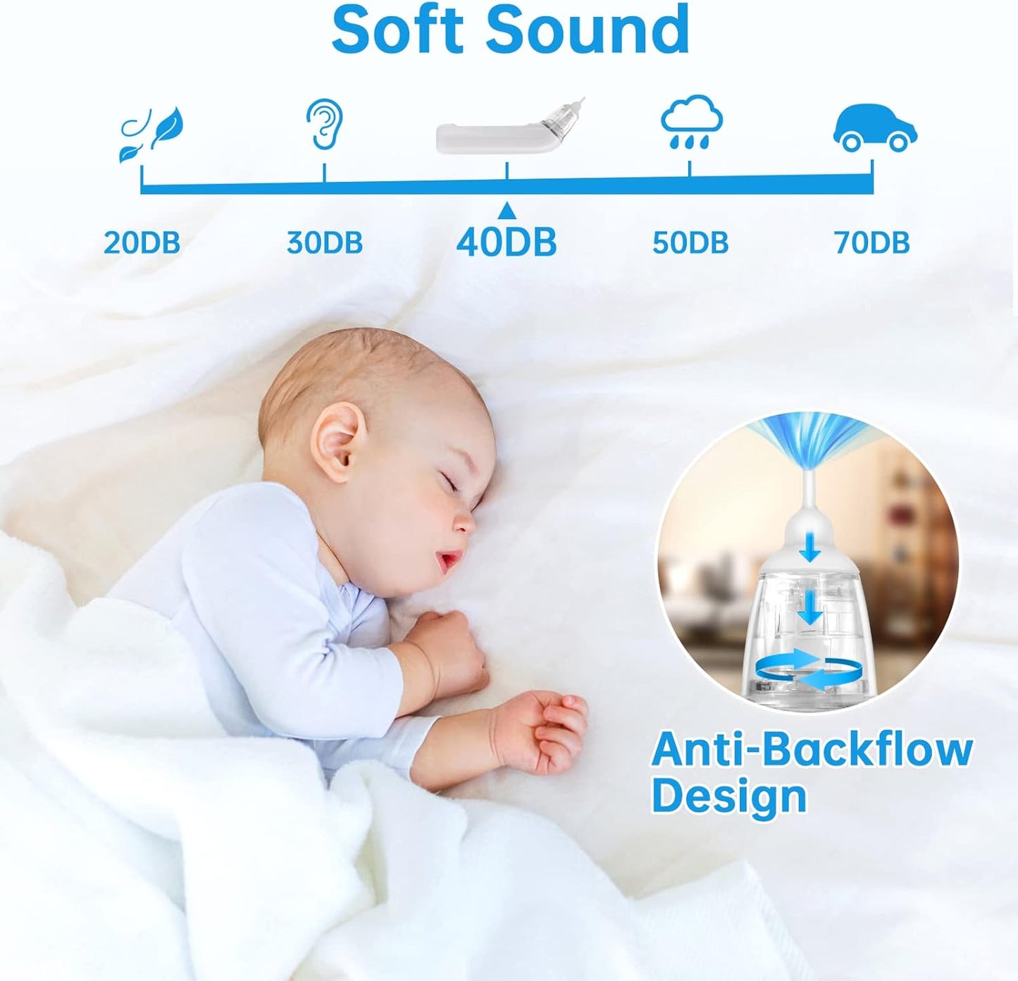 Nasal Aspirator for Baby,Electric Nose
