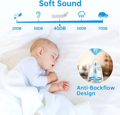 Nasal Aspirator for Baby,Electric Nose