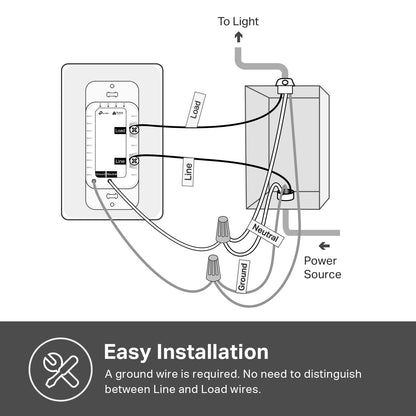 Light Switch HS200, Single Pole, Needs