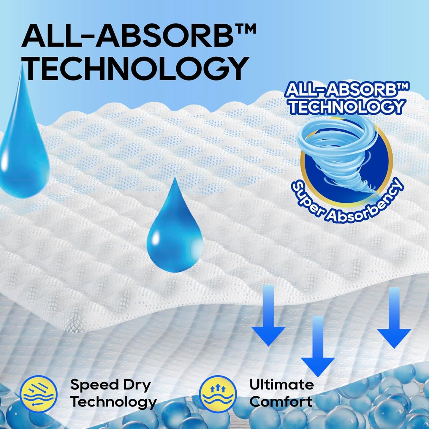 All-Absorb A26 Male Dog Wrap