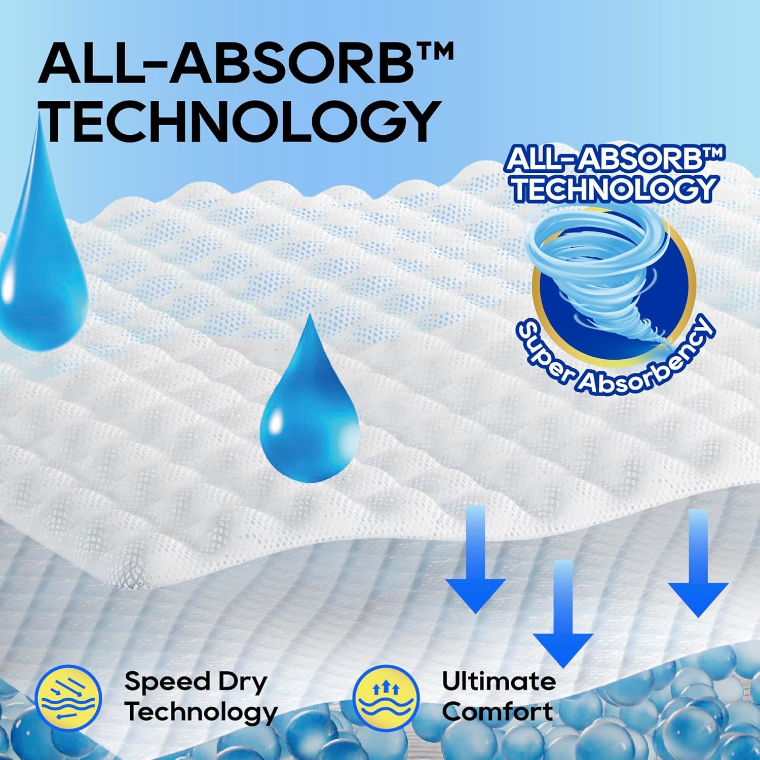 All-Absorb A26 Male Dog Wrap