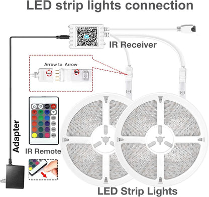 LED Strip Lights 130Ft Lights Strip