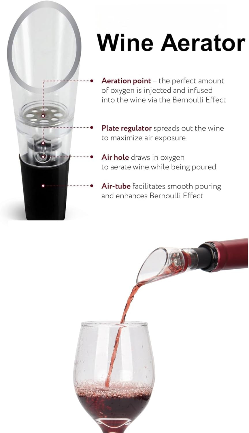 Electric Opener Set with Base, Accessories 