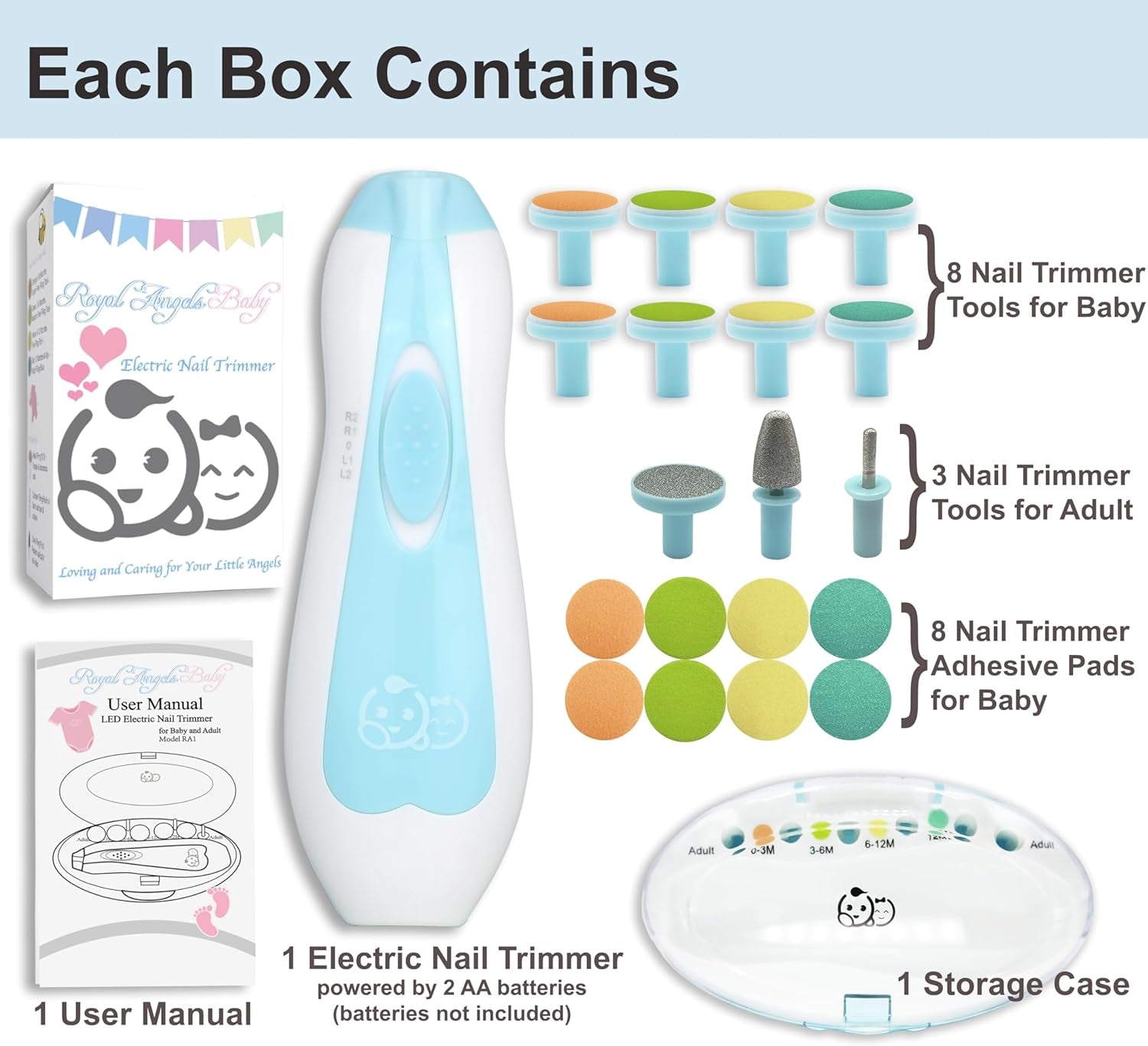 Upgraded 21 in 1 Baby Nail Trimmer 