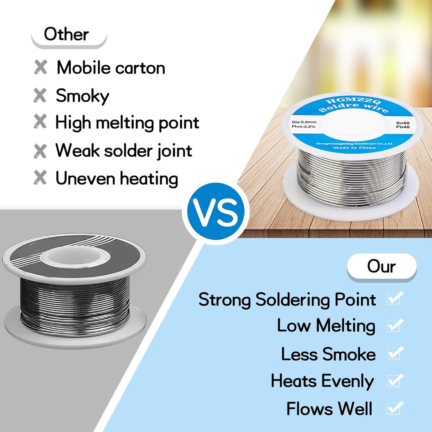 60/40 Tin Lead Solder Wire with Rosin