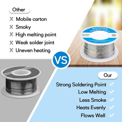 60/40 Tin Lead Solder Wire with Rosin