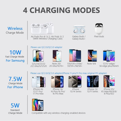 Wireless Charger,10W Max Wireless