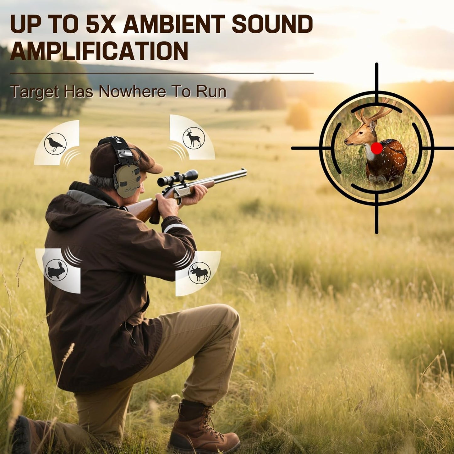 Electronic Ear Protection for Shooting 